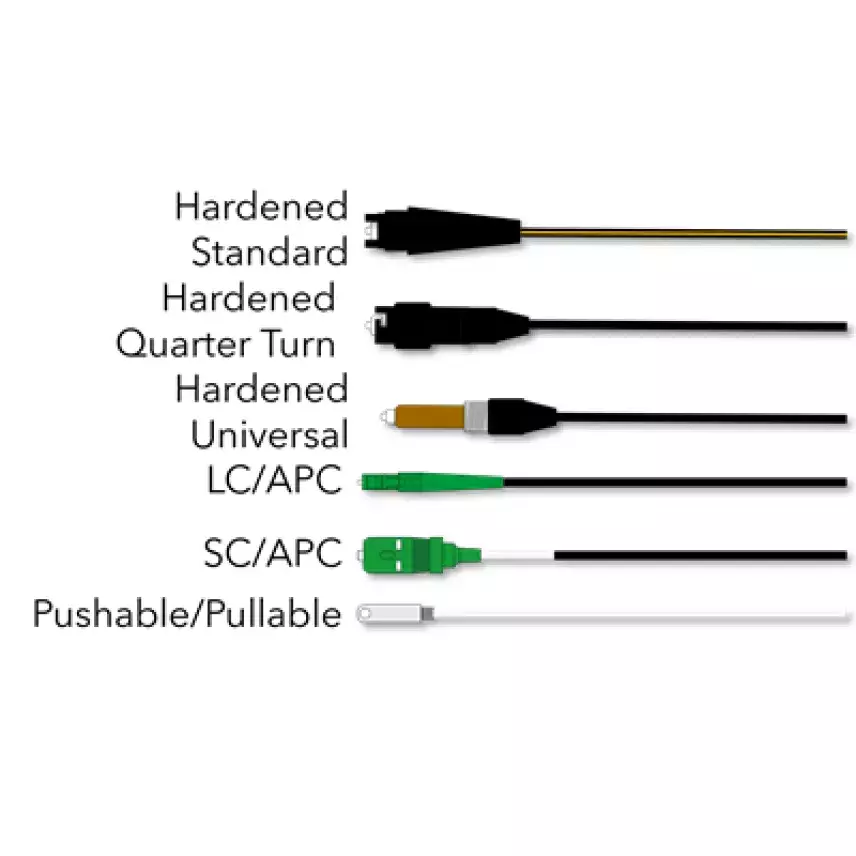 Pre-Connectorized Drop Cable (PCDC) | Aginode